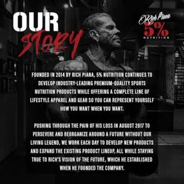 5% Nutrition Rich Piana Test | Natural Testosterone Booster for Men | Muscle Builder, Male Vitality, Energy & Stamina | Tongkat Ali (Longjack), Shilajit, Fenugreek, DIM, Boron | 120 Capsules