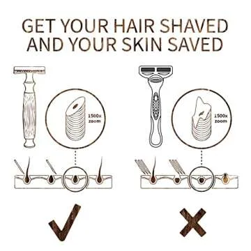 Bambaw Safety Razor Eco-Friendly Bamboo Design