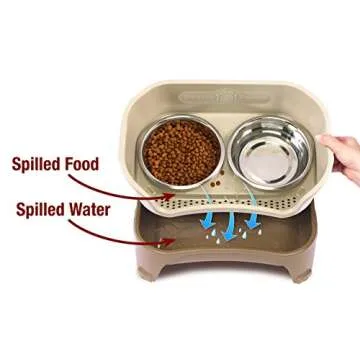 Elevated Dog Bowls Neater Feeder for Mess-Free Meals