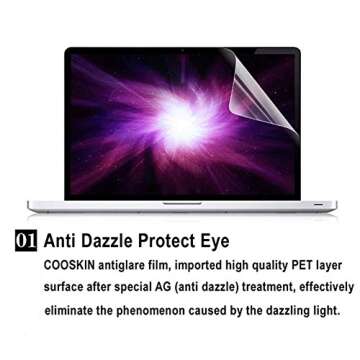 COOSKIN High Clarity PET Screen Protector For 13 inch MacBook Pro A1708 A1706 A1989,4H Anti Scratch Protective Film