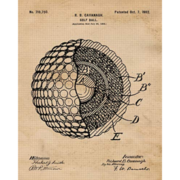 Vintage Golf Patent Prints for Enthusiasts and Collectors