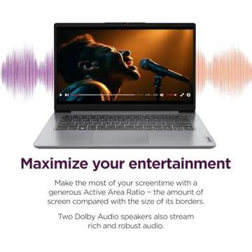 Lenovo IdeaPad 1i Laptop with 20GB RAM & 1TB Storage