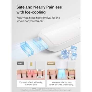 Ulike Laser Hair Removal for Women and Men, Air 3 Ice-Cooling IPL Hair Removal Device for Nearly Pai...