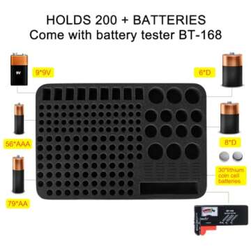 Battery Organizer Storage Box with Tester, Battery Vault Case Fireproof Waterproof Explosionproof Holder Box with Tester BT-168 Checker Carrying Case Container Bag Fit for 200+ Batteries AA AAA C D 9V