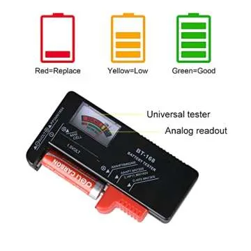 Battery Organizer Storage Box with Tester, Battery Vault Case Fireproof Waterproof Explosionproof Holder Box with Tester BT-168 Checker Carrying Case Container Bag Fit for 200+ Batteries AA AAA C D 9V