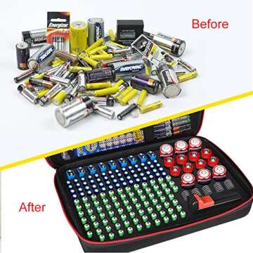 Battery Organizer Storage Box with Tester, Battery Vault Case Fireproof Waterproof Explosionproof Holder Box with Tester BT-168 Checker Carrying Case Container Bag Fit for 200+ Batteries AA AAA C D 9V