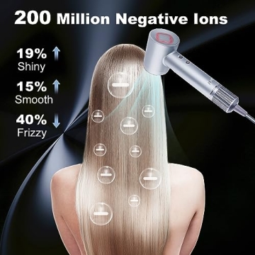 JBOX Hair Dryer - 1600W Ionic Blow Dryer, Low Noise