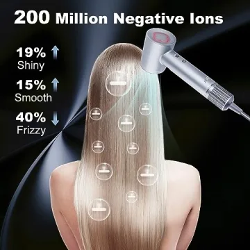 JBOX Hair Dryer - 1600W Ionic Blow Dryer, Low Noise