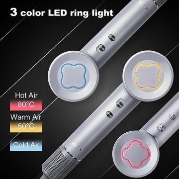 JBOX Hair Dryer - 1600W Ionic Blow Dryer, Low Noise