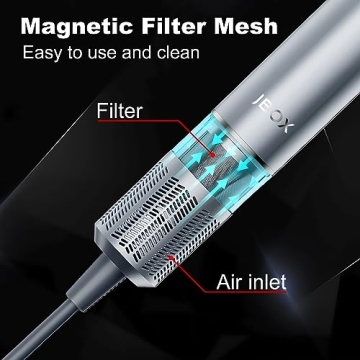 JBOX Hair Dryer - 1600W Ionic Blow Dryer, Low Noise