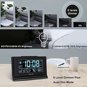 DreamSky Alarm Clocks for Bedrooms with Battery Backup, Auto Set Digital Clock with Date and Day of Week, Indoor Temperature Humidity, Moon Phase, Dimmer, Auto DST, USB Port