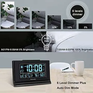 DreamSky Alarm Clocks for Bedrooms with Battery Backup, Auto Set Digital Clock with Date and Day of Week, Indoor Temperature Humidity, Moon Phase, Dimmer, Auto DST, USB Port
