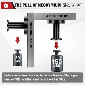 TOP MAGNETS: Strong Magnetic Hooks for Every Occassion