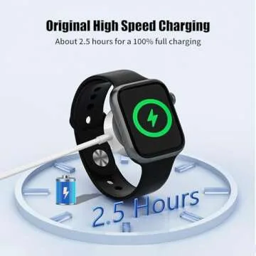 Magnetic USB C Charger Cable for Apple Watch - 1M