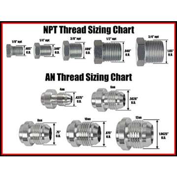 ICT Billet Dual 1/8" NPT Oil Pressure Sending Unit Adapter