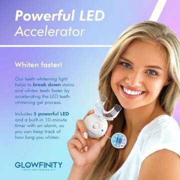 GLOWFINITY Teeth Whitening Kit - LED Light, 35% Carbamide Peroxide, (3) 3ml Gel Syringes, (1) Remine...