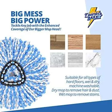 Twinko Max Spin Mop Replacement Kit for Ultimate Clean