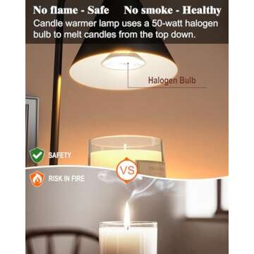 YIGEYIGE Candle Warmer Lamp