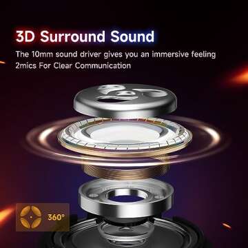 V1 Gaming Earbuds, 15ms Low Latency with 2.4Ghz Dongle, 3D Stereo Sound, Bluetooth 5.4, IPX4 Wireless Earbuds with Noise Cancelling Mic for PC, PS5, PS4, Switch, VR