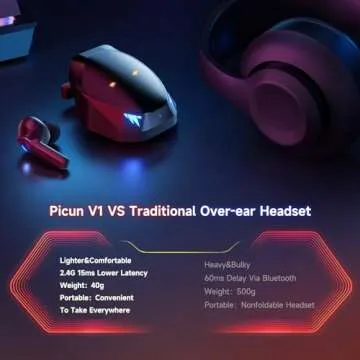 V1 Gaming Earbuds with Low Latency and 3D Sound