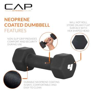 CAP Barbell Neoprene Dumbbells - 4 lb Pair in Black