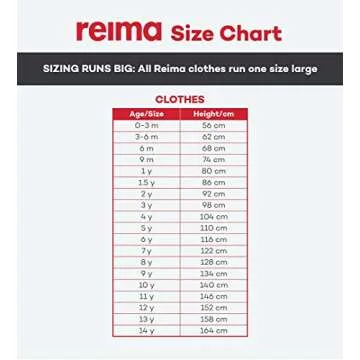 Reima Kids' Lappi Winter One-Piece Overall Snowsuit Insulated Outerwear 510360F9996098, Black, 3T