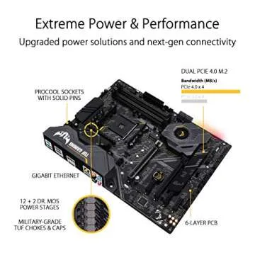 ASUS Tuf Plus Gaming AM4 AMD X570 ATX DDR4-SDRAM Motherboard