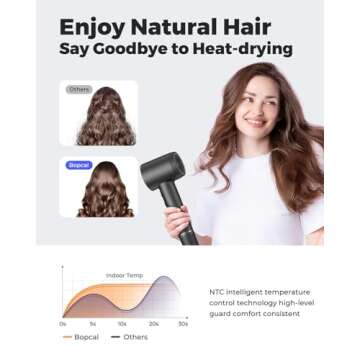 Hair Dryer - Bopcal Ionic Blow Dryer with Concentrator for All Hair Types,110000 RPM High-Speed Fast...