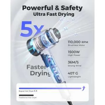 Hair Dryer - Bopcal Ionic Blow Dryer with Concentrator for All Hair Types,110000 RPM High-Speed Fast Drying Lightweight and Quiet, 200 Million Negative Ions Dryer with Thermo-Control (1500w)
