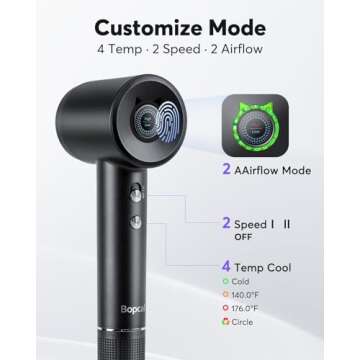 Hair Dryer - Bopcal Ionic Blow Dryer with Concentrator for All Hair Types,110000 RPM High-Speed Fast Drying Lightweight and Quiet, 200 Million Negative Ions Dryer with Thermo-Control (1500w)