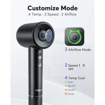 Hair Dryer - Bopcal Ionic Blow Dryer with Concentrator for All Hair Types,110000 RPM High-Speed Fast Drying Lightweight and Quiet, 200 Million Negative Ions Dryer with Thermo-Control (1500w)