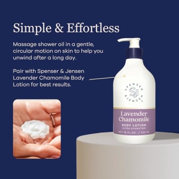 Hydrating Almond Shower Oil by Spenser & Jensen - 16.8 Oz