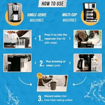 Coffee Machine Descaler Descaling Solution - 32oz (8 Uses) Compatible with Keurig, Nespresso, Breville, Delonghi, Jura, Ninja - Espresso Coffee Maker Cleaner, Coffee Pot Cleaning Limescale Remover