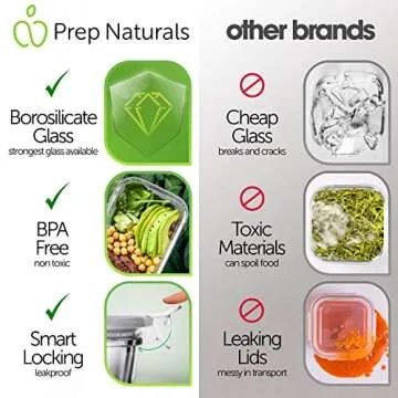 PrepNaturals 10 Pack Glass Food Storage Containers with Lids - Leakproof Glass Meal Prep Containers - Bento Box for Lunch - Dishwasher, Microwave, Oven & Freezer Safe (Multi-Compartment)