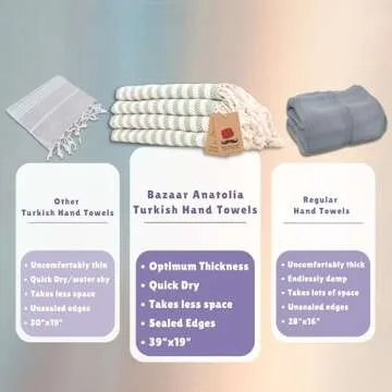 Bazaar Anatolia Hand Towels Set of 4 - 100% Cotton, Striped