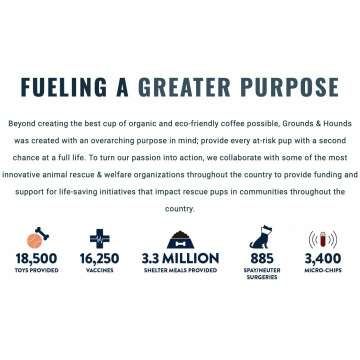 Grounds & Hounds Coffee Starter Kit - 3 Organic Blends