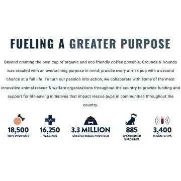 Grounds & Hounds Coffee Starter Kit - 3 Organic Blends