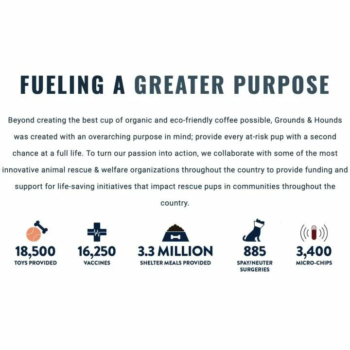 Grounds & Hounds Coffee Starter Kit - 3 Organic Blends