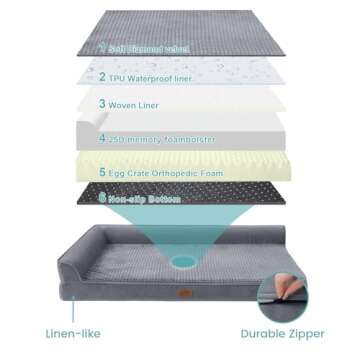 Comfortable Orthopedic Dog Bed for Large Dogs