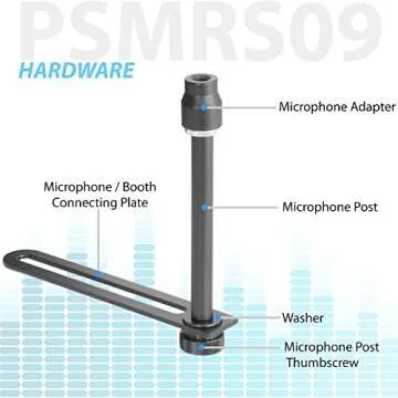 PyleUsa Mini Portable Vocal Recording Booth - Use with Standard Microphone,Isolation Noise Filter Reflection Shield for Studio Quality Audio - Dual Acoustic Foam Soundproof Panel PSMRS09 Black