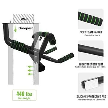 KAKICLAY 2025 Upgrade Pull Up Bar with Smart Grip Design