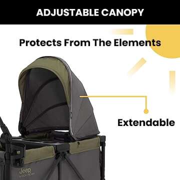 Jeep Sport All-Terrain Stroller Wagon by Delta Children - Includes Canopy, Parent Organizer, Adjustable Handlebar, Snack Tray & Cup Holders, Grey/Olive Green
