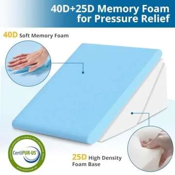 SASTTIE Wedge Pillow - Adjustable Comfort for Recovery