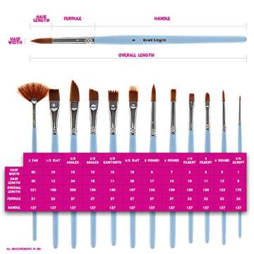 Blue Squid Watercolor Paint Brushes Set of 12 - Professional Artist Brush Set with Soft Synthetic Nylon Bristles - Art Brushes Ideal for Watercolor, Acrylic, Face & Body Painting for Kids to Adults