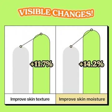 vividraw Baobab Hydrogel to Drop Ampoule | Hydrating & Redness Reducing Face Serum with Hyaluronic Acid | Gentle PHA Exfoliation for Smooth Skin | Korean Skincare | CRUELTY-FREE (40ml, 1.35 fl. oz.)