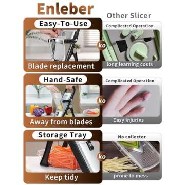 Upgrade Mandoline Slicer Efficient Vegetable Chopper for Kitchen