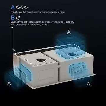 Lordear 36 Inch Stainless Steel Farmhouse Sink