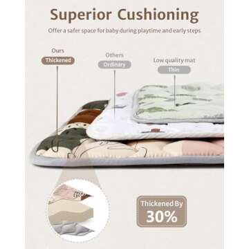 Blissful Diary Baby Play Mats for Floor, 47x47 Playpen Mat, Thicken Cushioning Padding Foam Playmate for Baby and Toddlers Infants, Non-Slip & Machine Washable, Boho Design