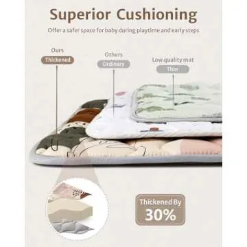 Blissful Diary Baby Play Mats for Floor, 47x47 Playpen Mat, Thicken Cushioning Padding Foam Playmate for Baby and Toddlers Infants, Non-Slip & Machine Washable, Boho Design