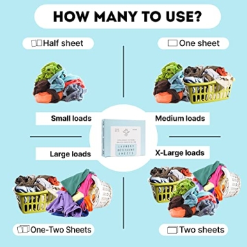 ECO ROOTS Laundry Detergent Sheets 64 Loads Eco-Friendly